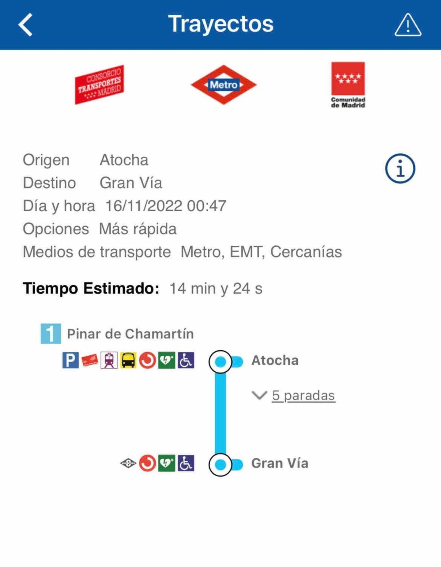 Los Flamencos, Malasana Loft Madrid 45Mq Εξωτερικό φωτογραφία